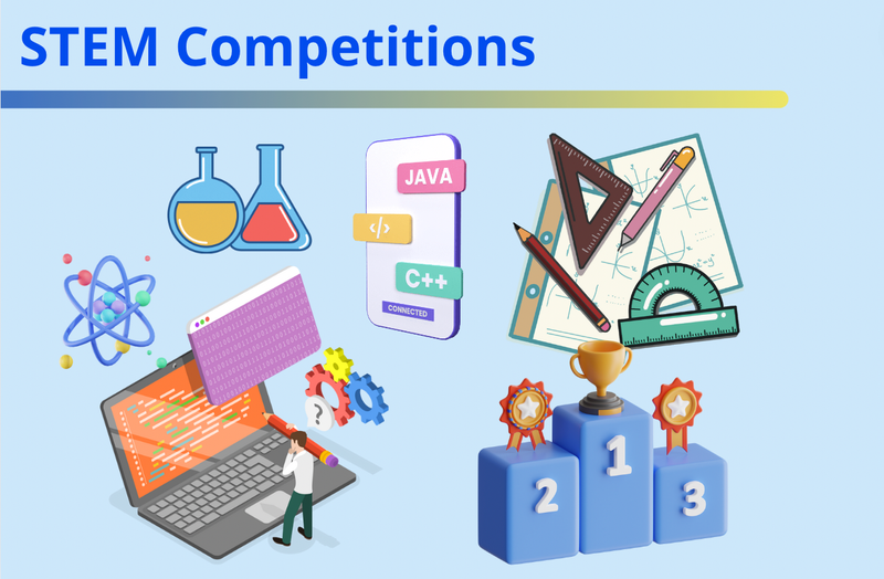 Best STEM Competitions & Challenges for Kids 2025